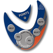 Control Panels Labels